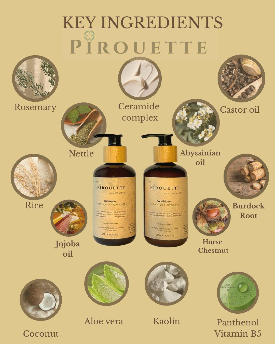 Shampoo & Conditioner Set